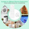 NineLeaf Remote Control Outlet Plug with Countdown Timer, Remote Switch