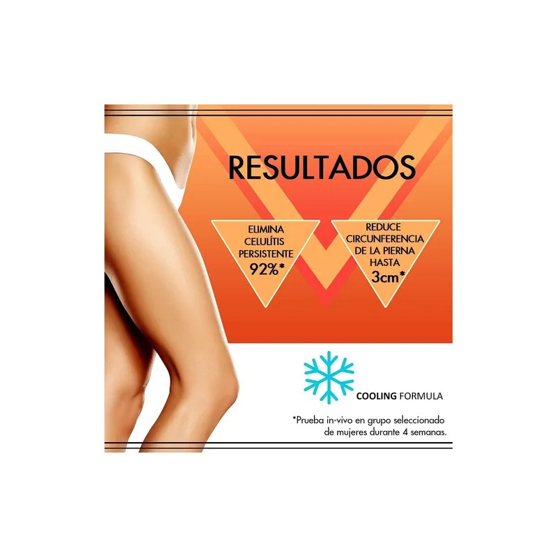 2 Sueros Liposucción Adelgazante-remodelante Anti Celulítis