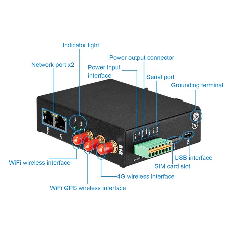 485 to WIFI 4G Industrial Router with External Antenna GSM