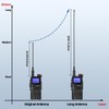 BAOFENG K5Plus Ham Radio 10W Long Range Handheld Rechargeable Walkie