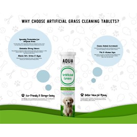 Artificial Grass Cleaning Tablets – Makes up to 30L of Solution – Compact 12-Tablet Pack for Odour Removal, Dirt, Faeces & Grime – Revitalizes Grass – Pet & Human Safe, Fast-Acting Formula