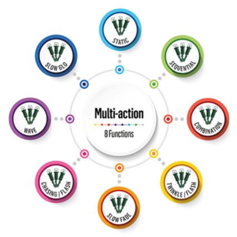 Premier 200 M-A LED 16m Supabrights With Timer - Rainbow