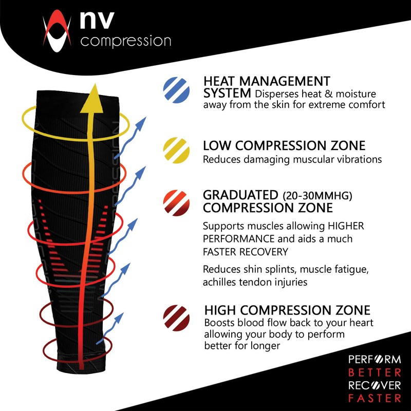 NV Compression Race and Recover Footless Compression Stockings - Calf