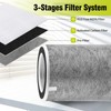 Senowi 2 PCS HP201 HP202 Replacement Filter Compatible with Shark