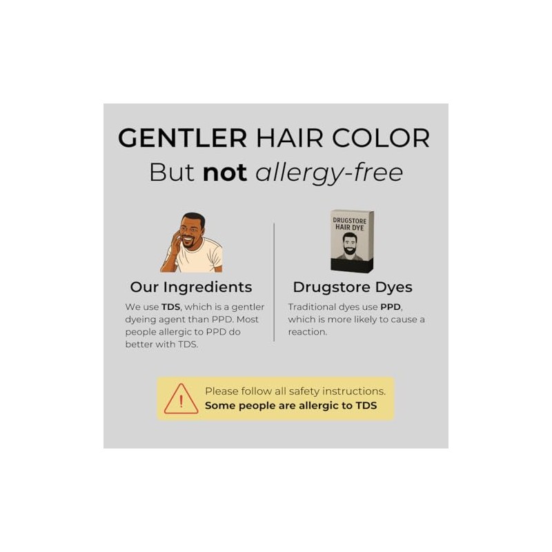 SIMPLER HAIR COLOR Kit Para Hombre Para Una Cobertura Total