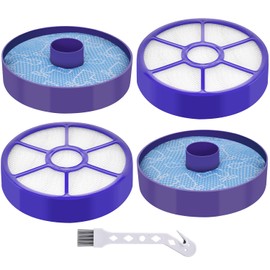 Anicell 2 Pack Pre-Motor Filter & Post-Motor Exhaust HEPA Filter Replacement for Dyson DC33 Multi Floor, DC33 Total Clean, and DC33 Exclusive Vacuum Cleaners, Replace Part # 919563-02 & 921616-01