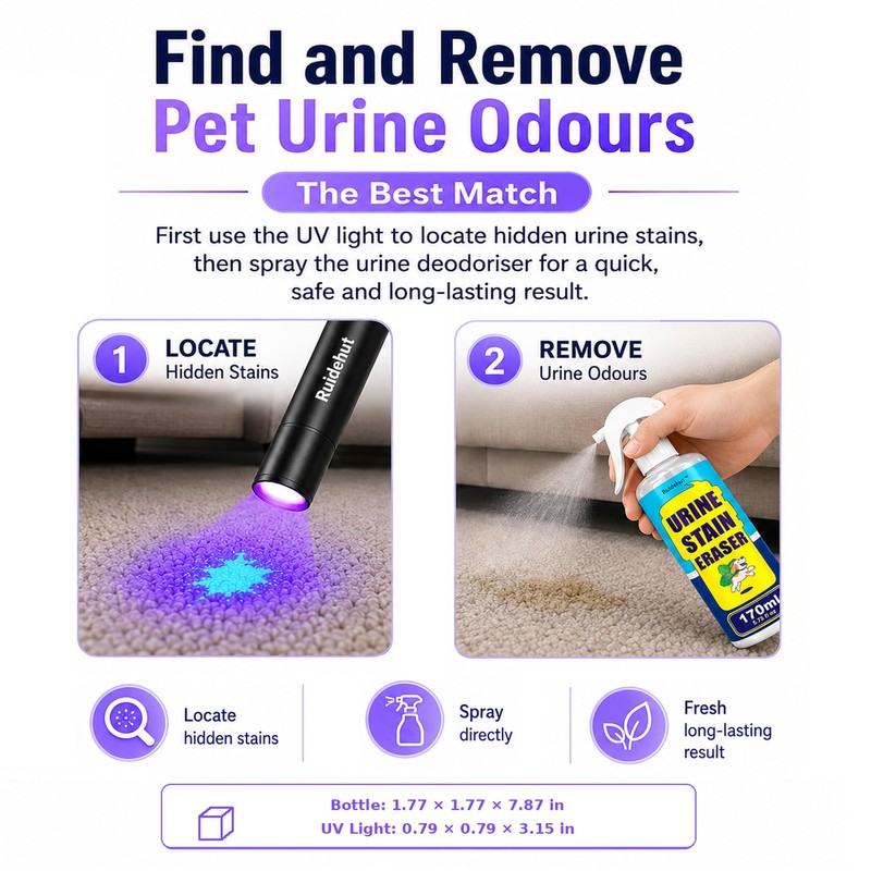 Ruidehut Powerful Stain & Odor Remover + Pet Urine Detector