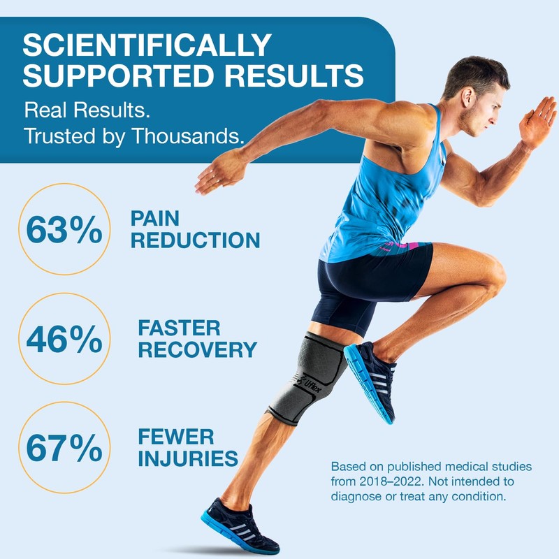 UFlex Athletics Compression Knee Brace for Women & Men Knee