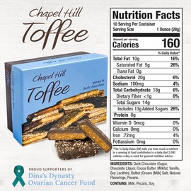 Chapel Hill Pecan and Dark Chocolate Toffee, Natural and Gluten Free, Delicious Toffee Squares (10 Ounce)