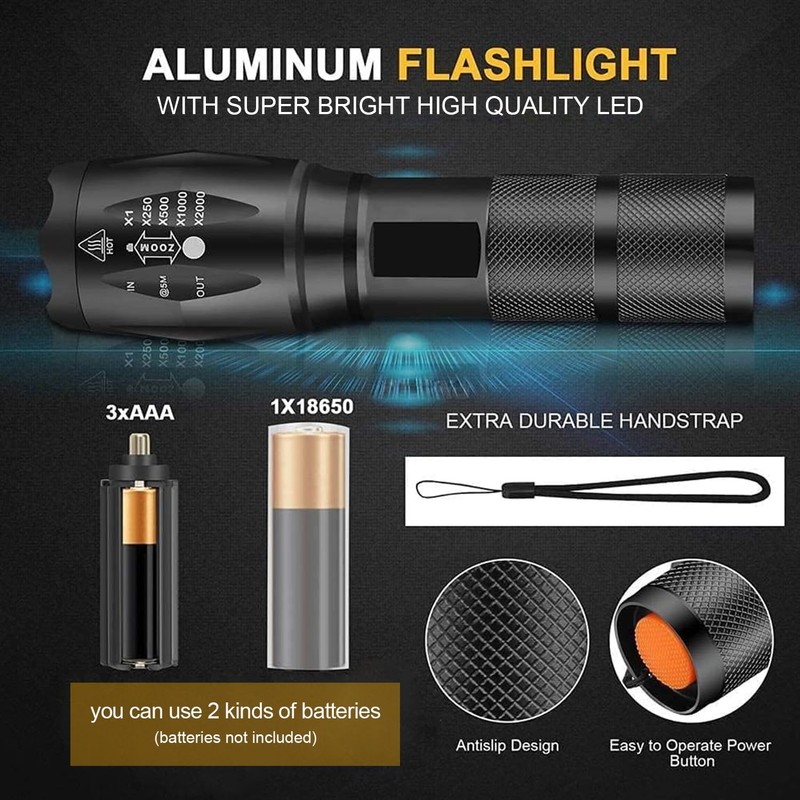 Pocketman 2 Pack LED Torches High Lumen,Powerful Flashlight with 5