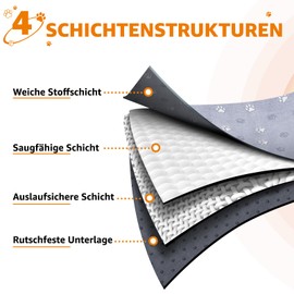 PICK FOR LIFE Pet Urine Mat, Washable Puppy Pads, Set of 2, Quick Absorbent Mat for Dogs, Pets, Hygiene Mat for Puppies, Old Incontinents, Dogs, Grey (70 x 100 cm)