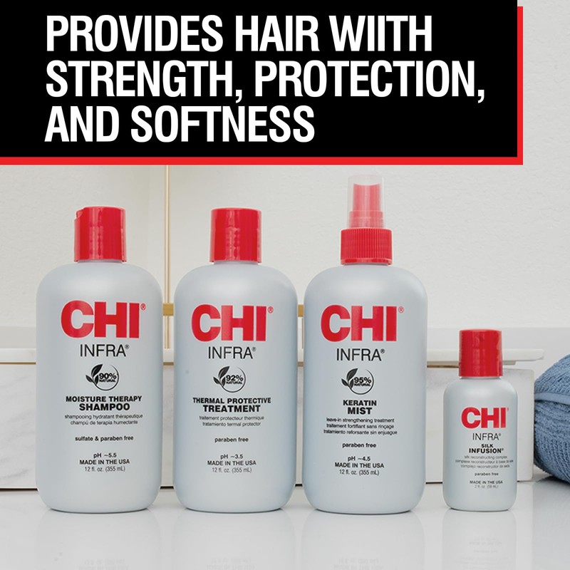 CHI Infra Thermal Protective Treatment, For Protecting Hair Color &