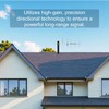 GMRS/UHF Base Station Antenna - 400-470MHz 5-Element Yagi with 9dBi