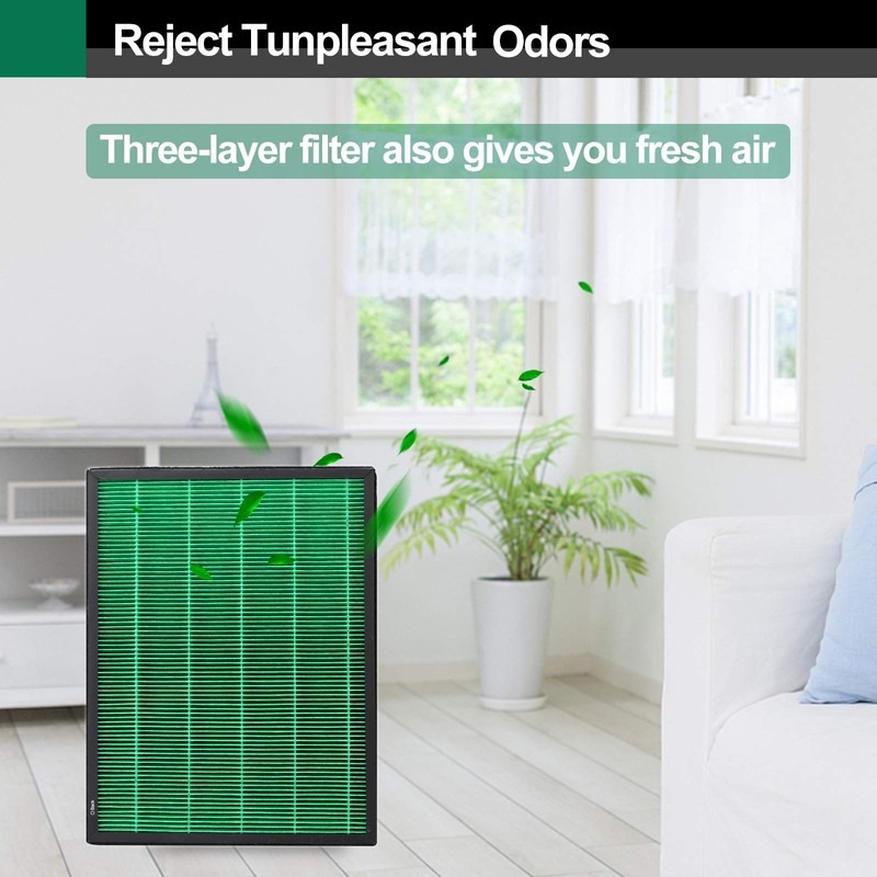 Smilyan Air Filter Replacement for Coway Airmega 400 400S Smart