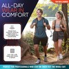 Compression Socks 20-30mmHg for Plantar Fasciitis, Achilles Tendonitis Relief -