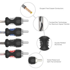RECOIL RCI49 100% Oxygen Free Copper 4-Channel RCA Audio Cable, Twisted Pair with Noise Reduction (9ft)