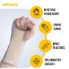 BIONIX Wrist Brace Adjustable Breathable Carpal Tunnel Wrist Splint for