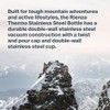 Rienza Thermal BTL 0.75 L