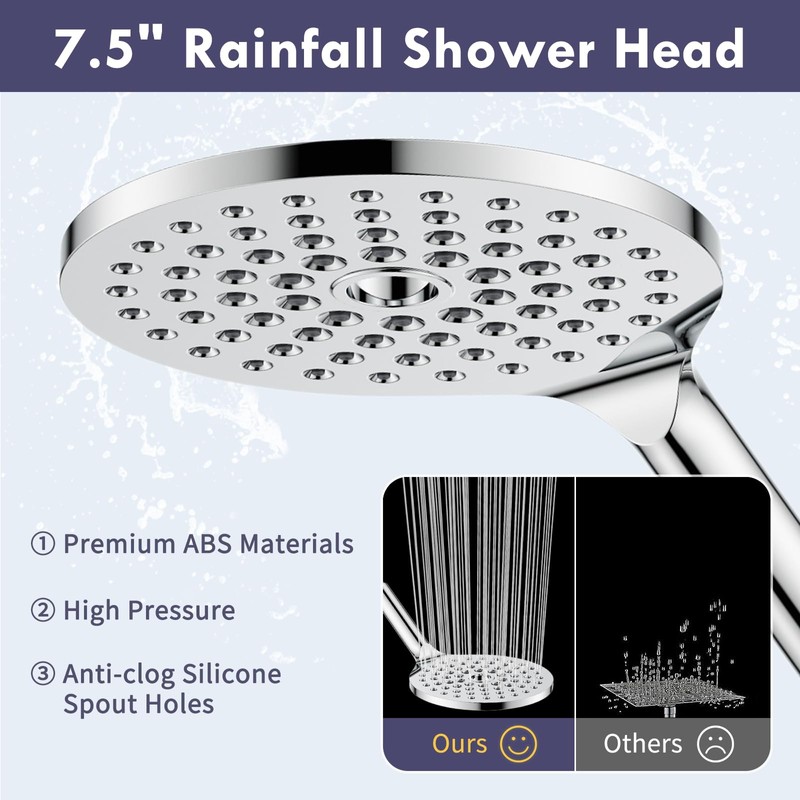 HOWUWEY Modern Dual Shower Head with Handheld Spray, 7.5" Rainfall