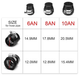 YESHMA Eco Fitting Set of 4 AN10 Hose End Finisher Clamp with Screw Band for Stainless Steel Mesh Hoses, Radiator Hoses, Nylon Mesh Hoses, Rubber Hoses, Black