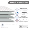 Platinum Care Pads Reusable Bed Underpad - Waterproof & Washable