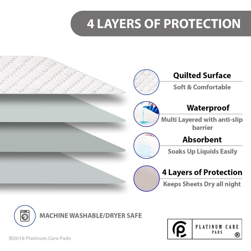 Platinum Care Pads Reusable Bed Underpad - Waterproof & Washable
