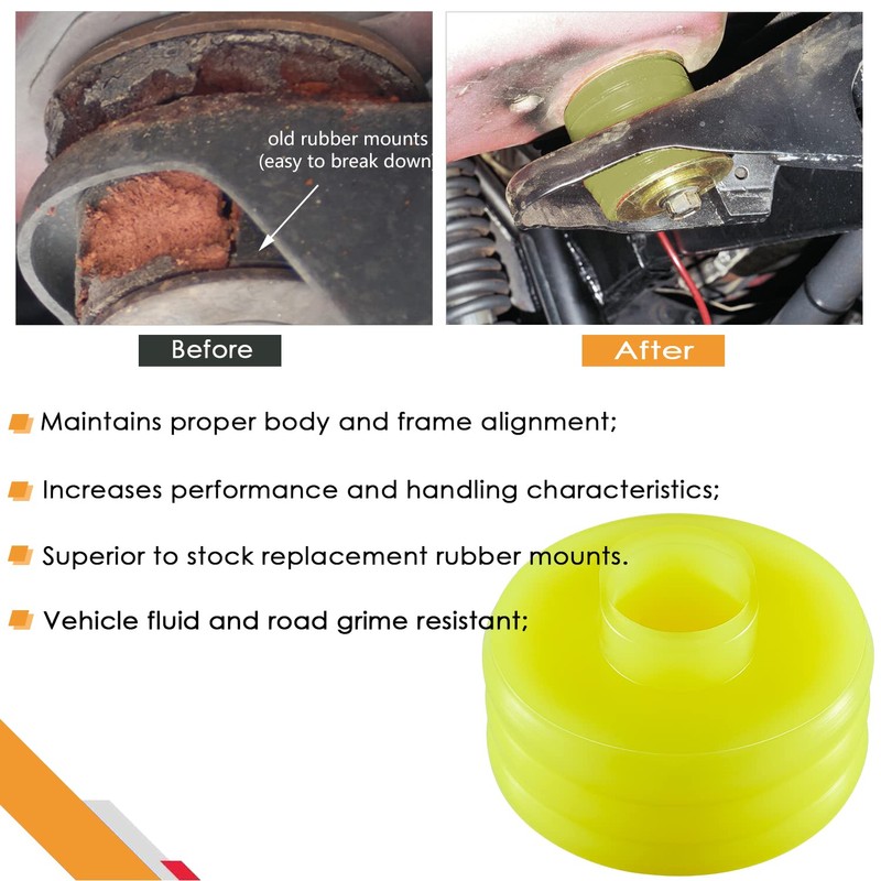 KF04050BK Body Mount Bushing Kit Compatible with Ford F250 F350