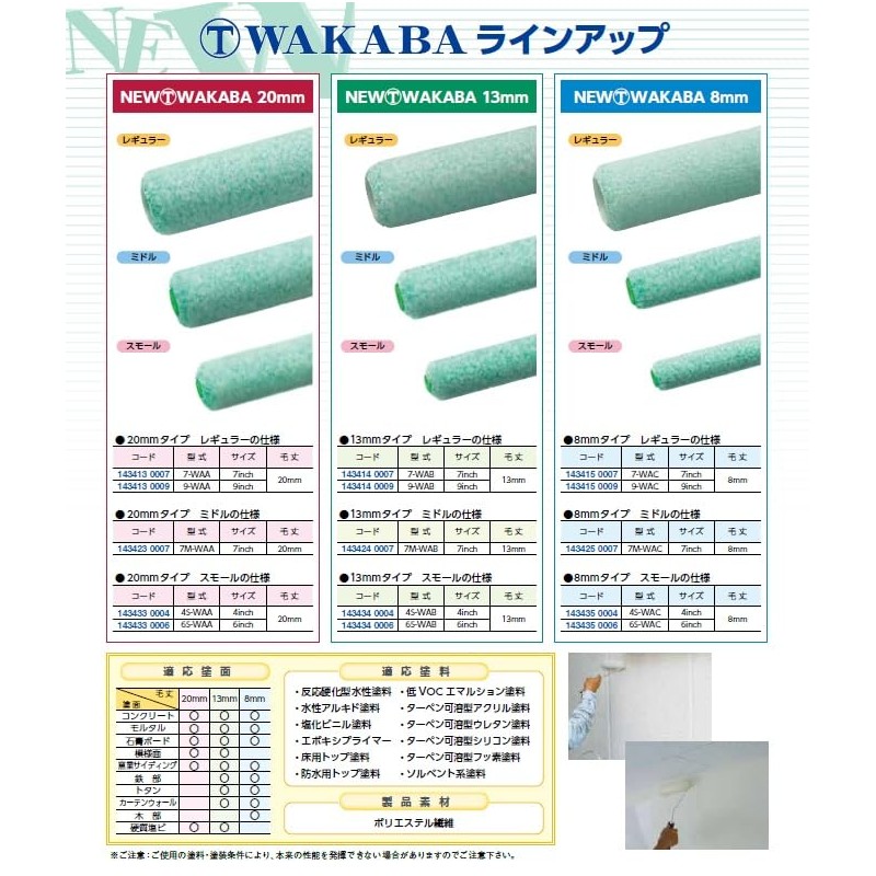 大塚刷毛 NEW WAKABA スモール 13mm 4インチ 4S-WAB