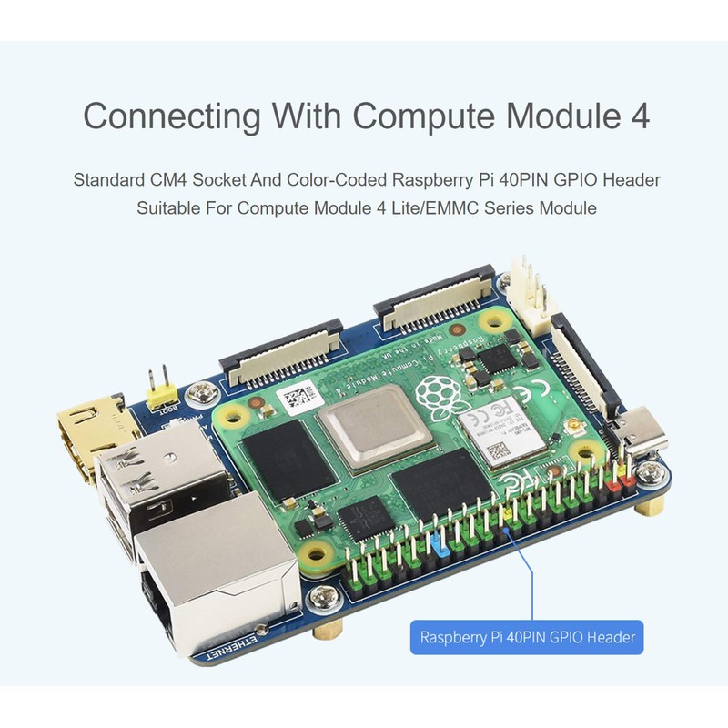 Mini Base Board for Raspberry Pi Compute Module 4, with