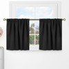 BGment Short Blackout Curtains 30 Inch Length for Small Windows