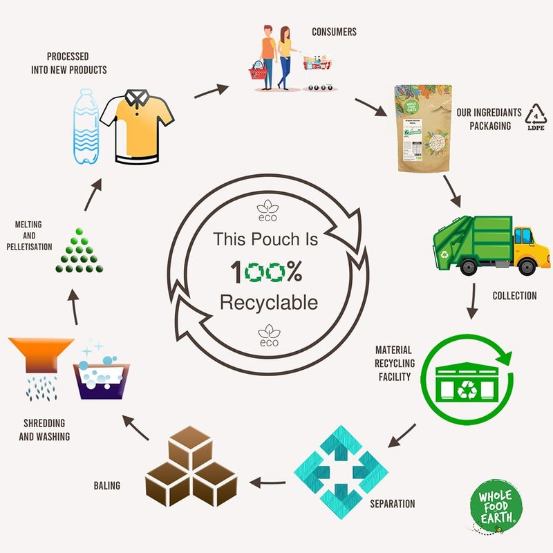 Wholefood Earth Coarse Sea Salt 500 g | GMO Free