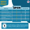 PGN Bearings 1" Inch Chrome Steel Bearing Balls (G25 Precision