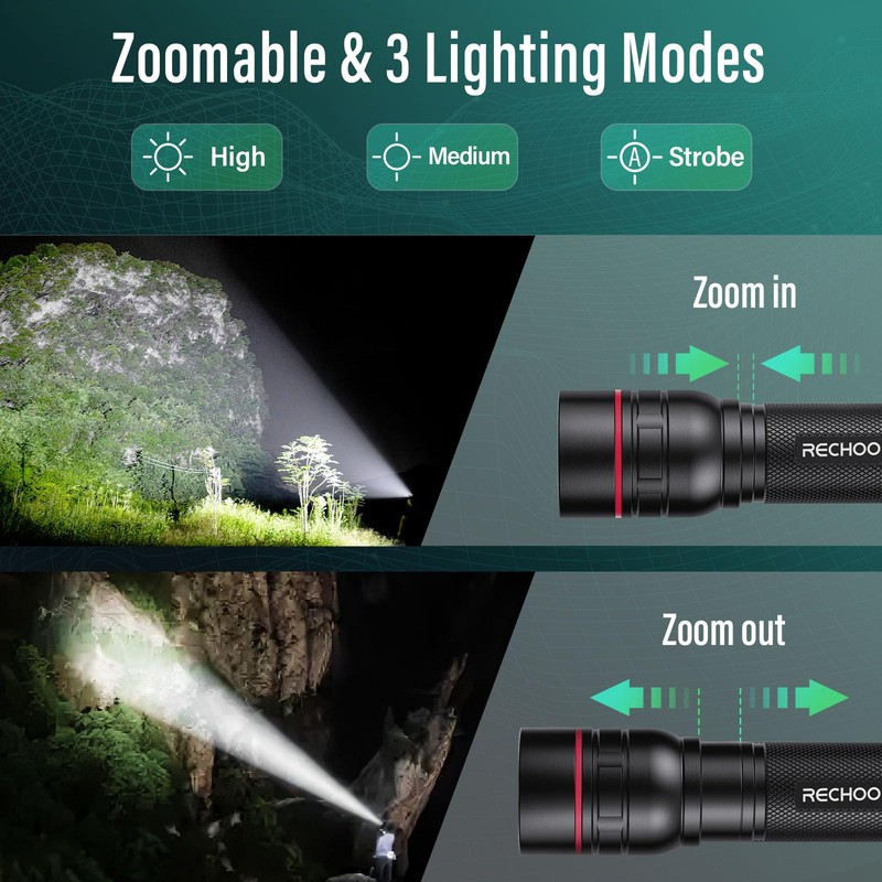 RECHOO Rechargeable Flashlights High Lumens, G1000 Super Bright Flash Light,