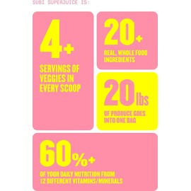 SUBI SUBI RAW Greens Superfood Powder NOT FLAVOURED DAILY VEGETABLE REPLACEMENT Boost Daily Well-Being and Feel Better MADE IN CANADA Raw Superfood Ingredients: Matcha, Kale, Barley Grass, Spirulina, Acai, Goji Berry 40 Day Supply (Peach)