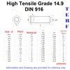 TERF® M4 X 8mm Allen Head Hex Socket Grub Screws