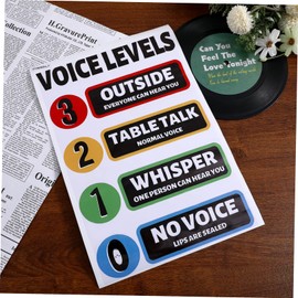 NOLITOY Classroom Rules Voice Level Chart Sticker Attention for Classroom Wall Decoration for Homeschooling Schools Bright Design for Engaging Learning Tool for Elementary Middle Grades