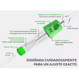 OUO Cartuchos De Tatuaje Rm Round Magnum Ouo Imaginación 16 Pzs Calibre de las agujas 1215