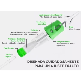OUO Cartuchos De Tatuaje Rm Round Magnum Ouo Imaginación 16 Pzs Calibre de las agujas 1215