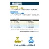 Share Style Thank You Horn Thank You Hazard Kit, For