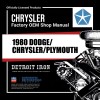 1980 Dodge / Chrysler / Plymouth Full Size Car Shop