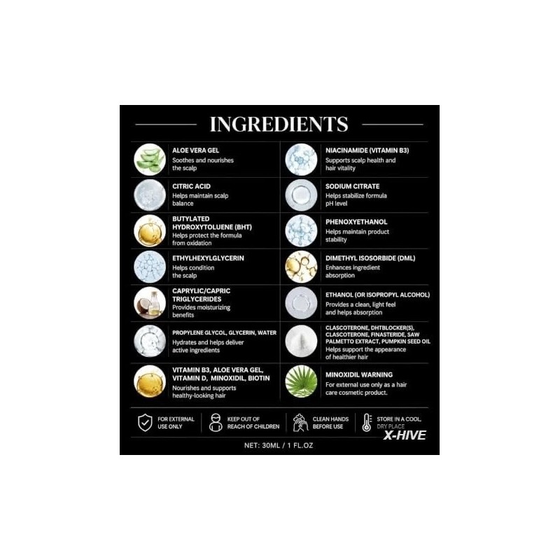 The Next Generation Hair Restoration CLASCOTERONE 5% Serum with Vitamin