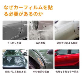 FDAIUN Protection Film for Toyota Prius 5th Generation 60 Series ZVW60 ZVW65 MXWH60 MXWH65, Compatible from January 2023 Onwards, TPU Protective Film, Pre-cut Film, Scratch Guard, Anti-Scratch