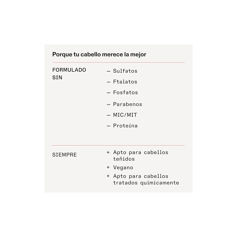 Olaplex No. 4C Bond Maintenance Clarifying Shampoo, 250 milliliters