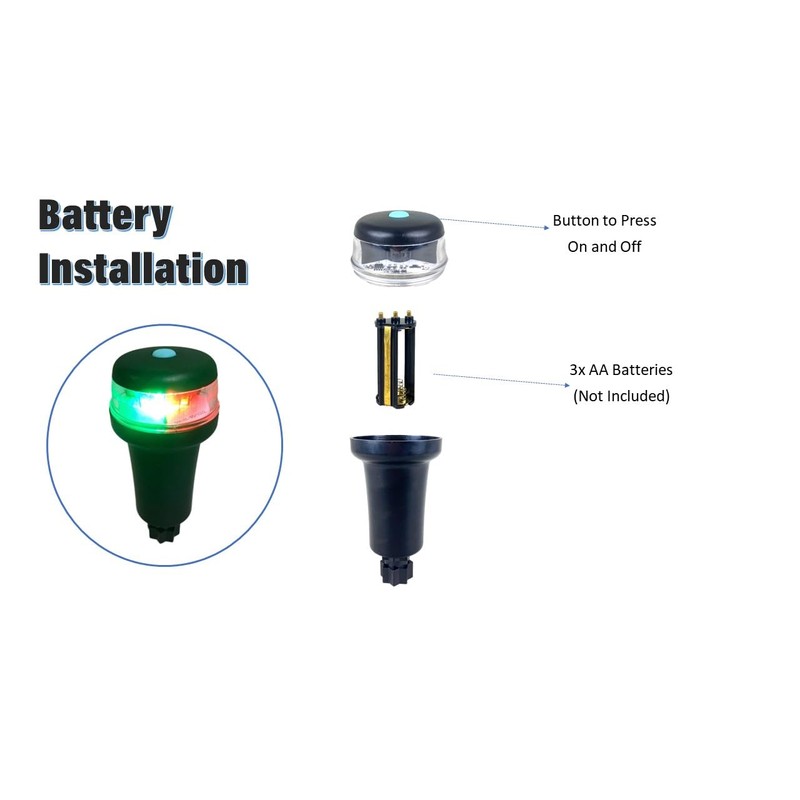 Pactrade Marine Navigation Lights for Boats LED - Red/Green Battery
