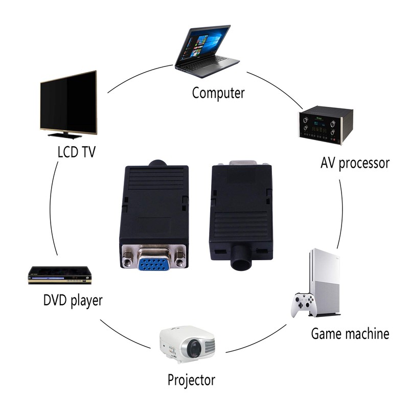 SinLoon - Adaptador VGA DB15 3+9 D-Sub VGA de 3