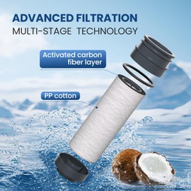 GOLDEN ICEPURE JFC014 Replacement for Brita® Stream Pitcher Water Filter, Brita® OB05 Filter Pitchers and Dispensers 6PACK