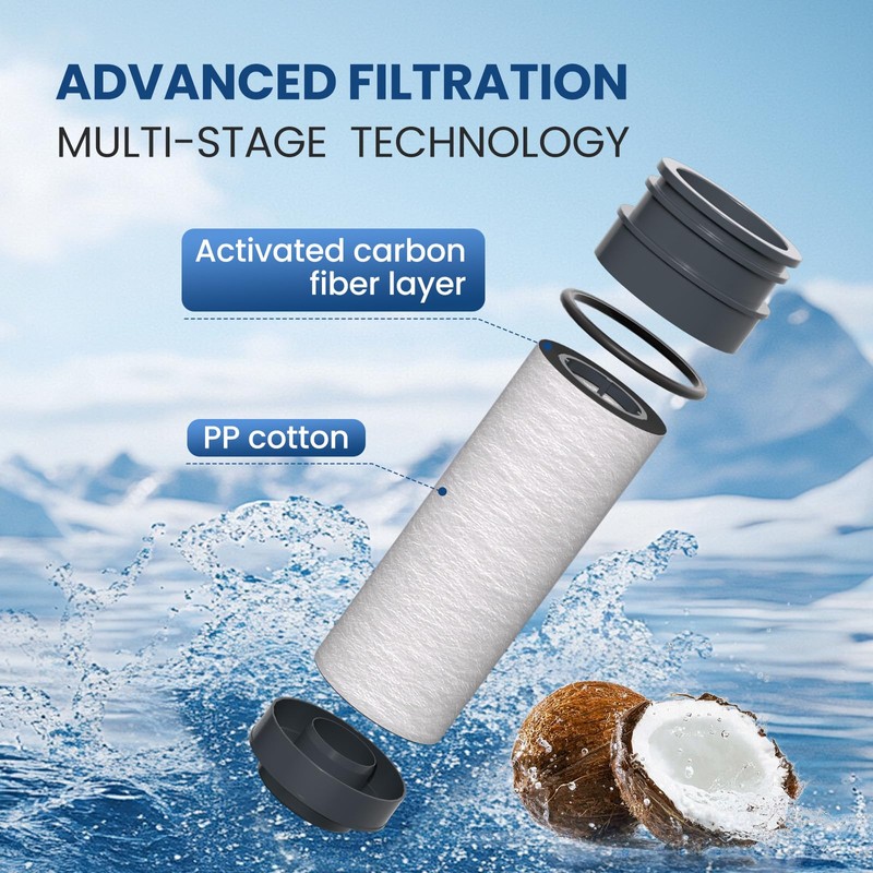 GOLDEN ICEPURE JFC014 Replacement for Brita® Stream Pitcher Water Filter,