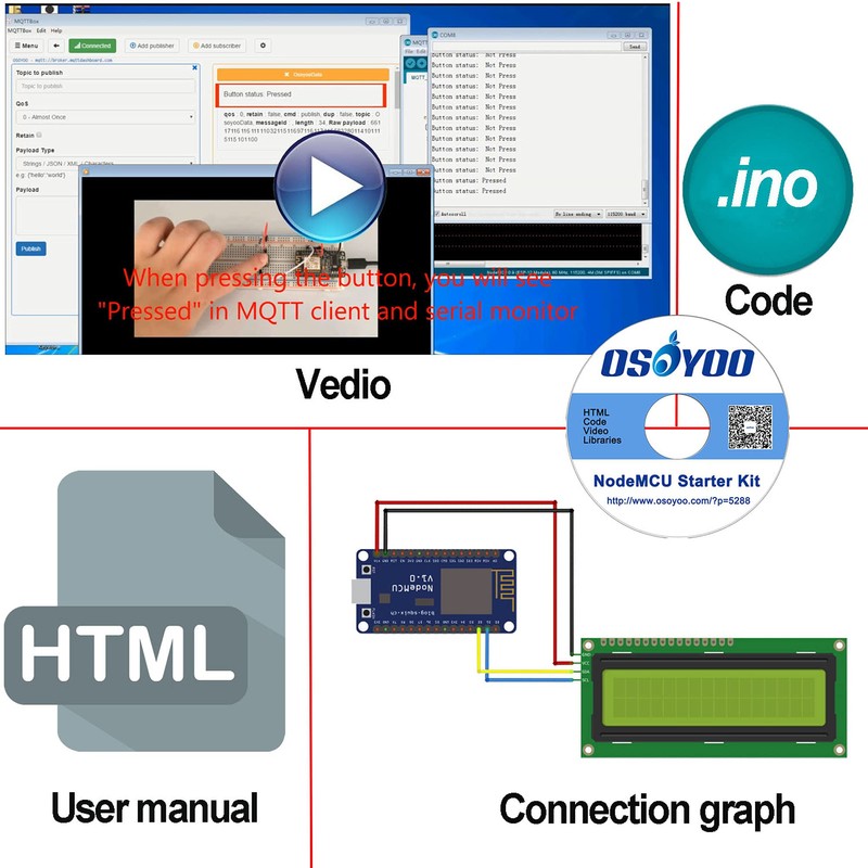 OSOYOO ESP8266 NodeMCU IOT Starter kit with ESP-12E Development Board