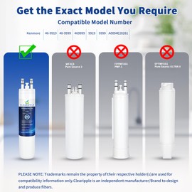 Clearipple Compatible with Kenmore 9999, 469999, 46-9999, A0094E28261 Water and Ice, NSF Certified Refrigerator Water Filter, 3 Pack