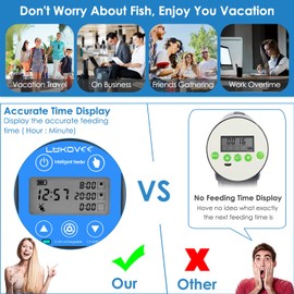 Lukovee Automatic Fish Feeder,New Generation Feeding Time Display USB Rechargeable Timer Moisture-Proof Aquarium or Fish Tank Food Dispenser with 200ML Large Capacity for Vacation Weekend Holiday,Blue